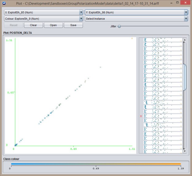 explit-exploit-deltas