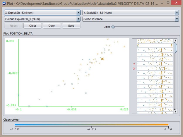 exploit-exploit-velocity