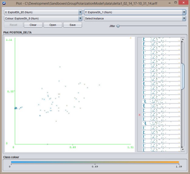 exploit-explore-deltas