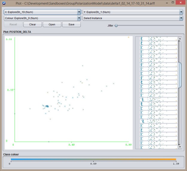 explore-explore-deltas