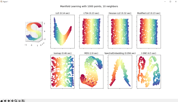 manifold_learning_sample