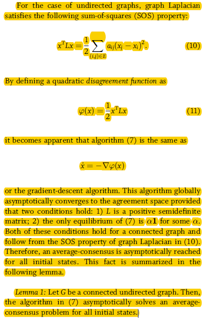 GraphLaplacianGradientDescent