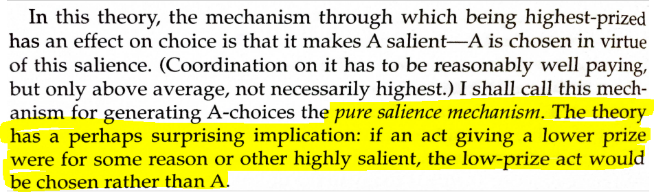 Salience