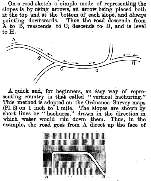 reconnoitering_sketch