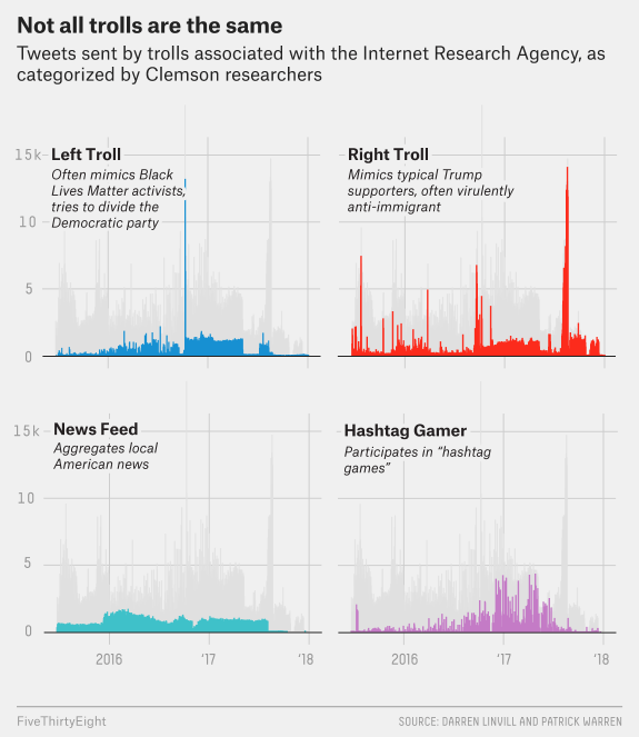 roeder-russiantweets-2