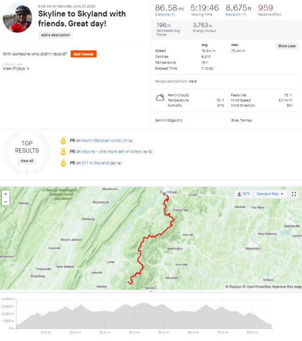 Strava